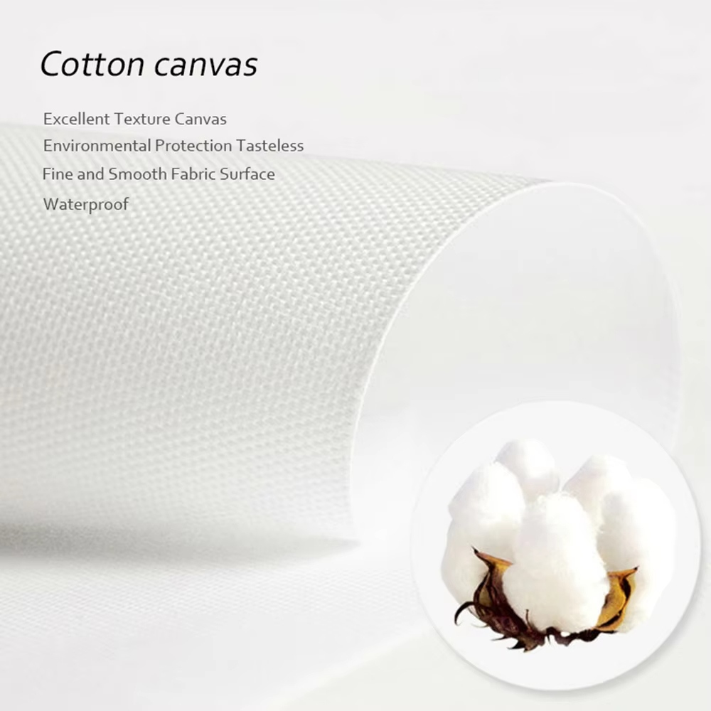 Inspirerende quote canvas schi - Home Office Inspiration recensie en prijs