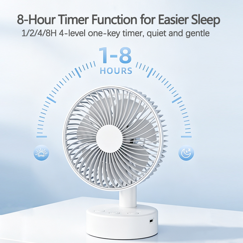 Desktop-miniventilator, USB-op - Home Office Hours recensie en prijs