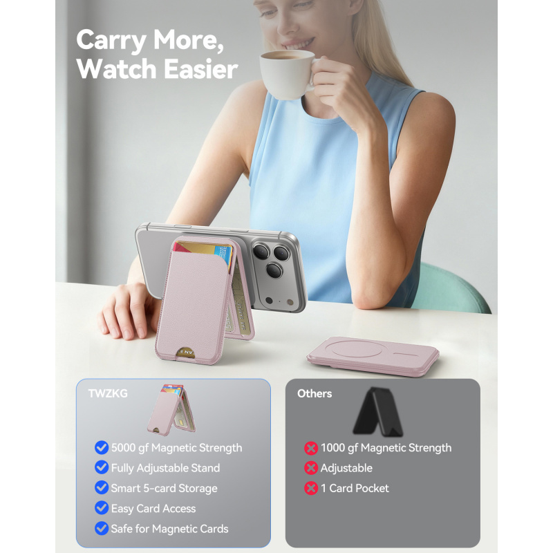 MagSafe Telefoonstandaard Port - Document Holder Stand recensie en prijs