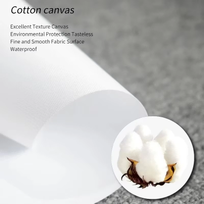 Canvas Schilderij Ingemaakte G - Home Office Depot recensie en prijs