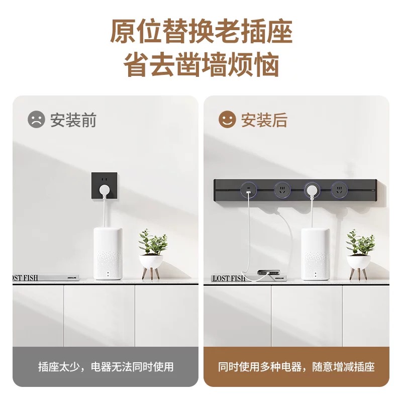 Wall Power Rail Track Socket U - Home Office Of Uk recensie en prijs
