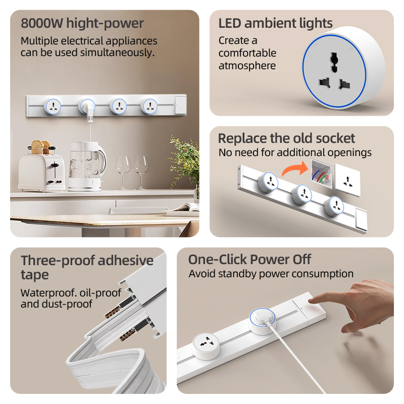 Wandcontactdoos EU UK FR Korea - Home Office Of Uk recensie en prijs