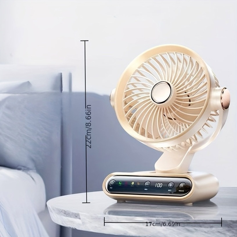 Slimme desktopcirculatieventil - Home Office Hours recensie en prijs